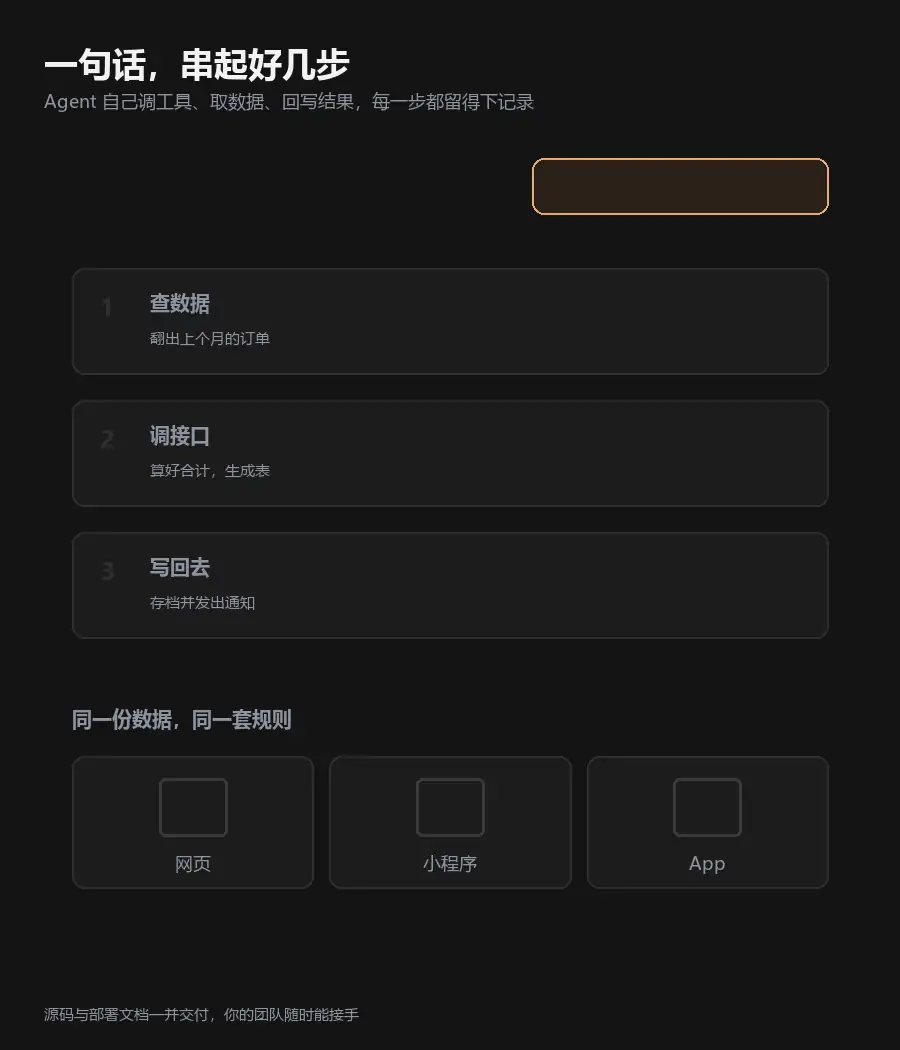 AI Agent 与各端应用开发