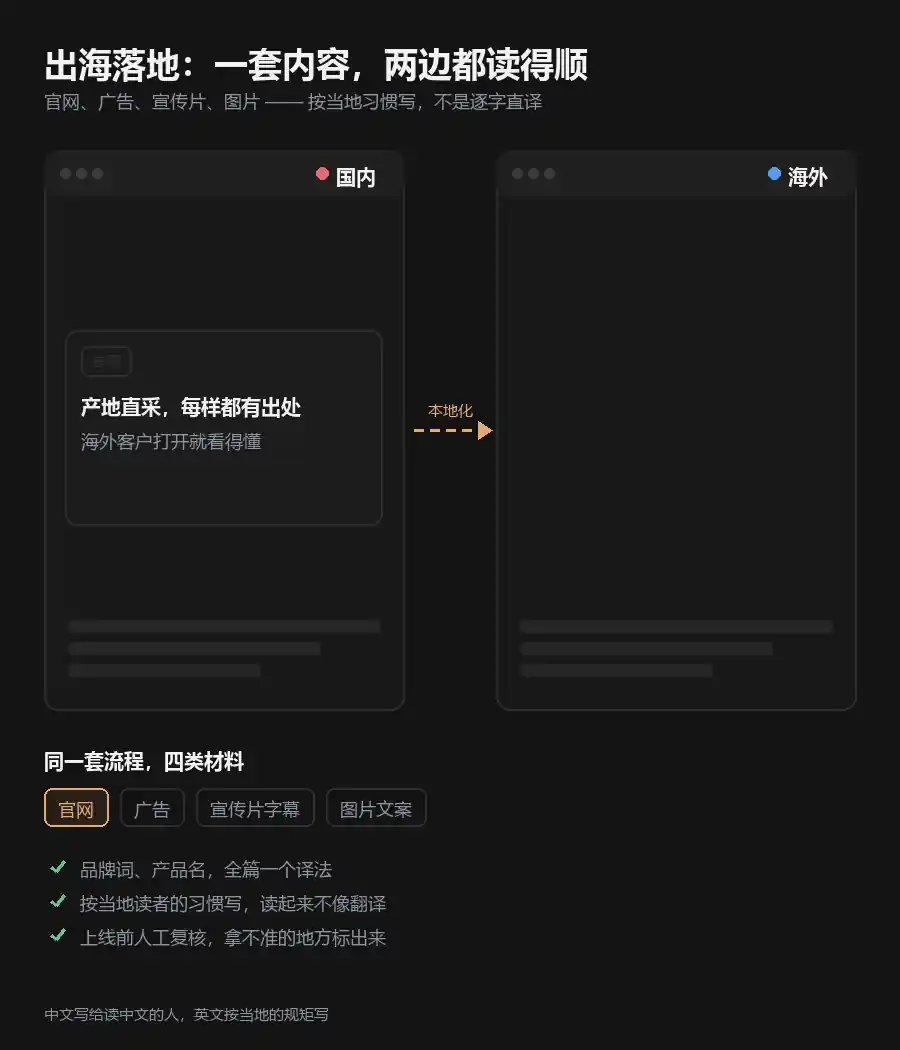 出海落地:一套内容,国内国外都读得顺